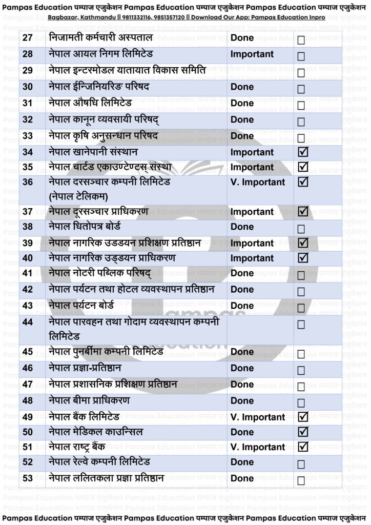 Official page 0002 Pampas Aspirant - पम्पाज परीक्षार्थी