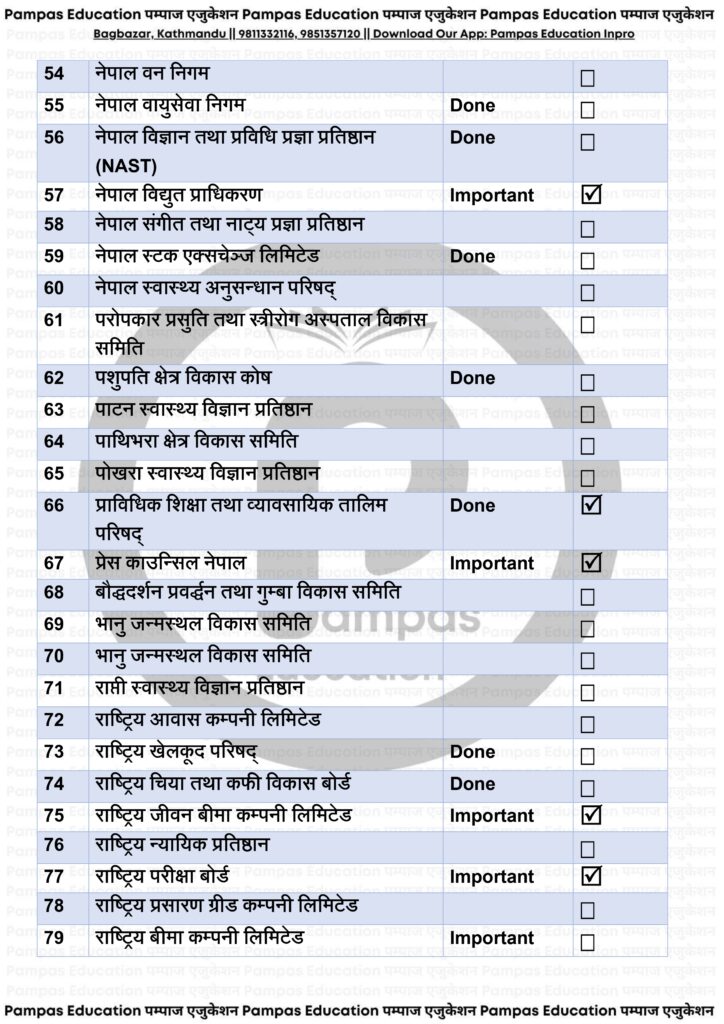 Official page 0003 Pampas Aspirant - पम्पाज परीक्षार्थी
