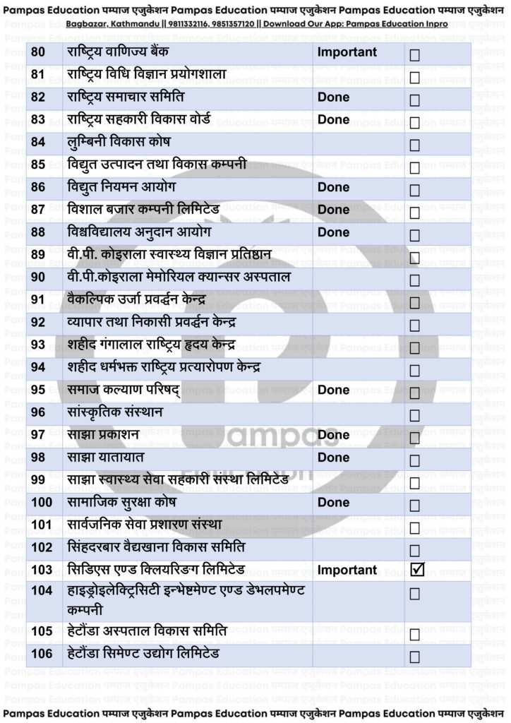 Official page 0004 Pampas Aspirant - पम्पाज परीक्षार्थी