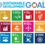 दिगो विकास लक्ष्य (SDGs) का १७ वटा लक्ष्यहरू[17 Goals]